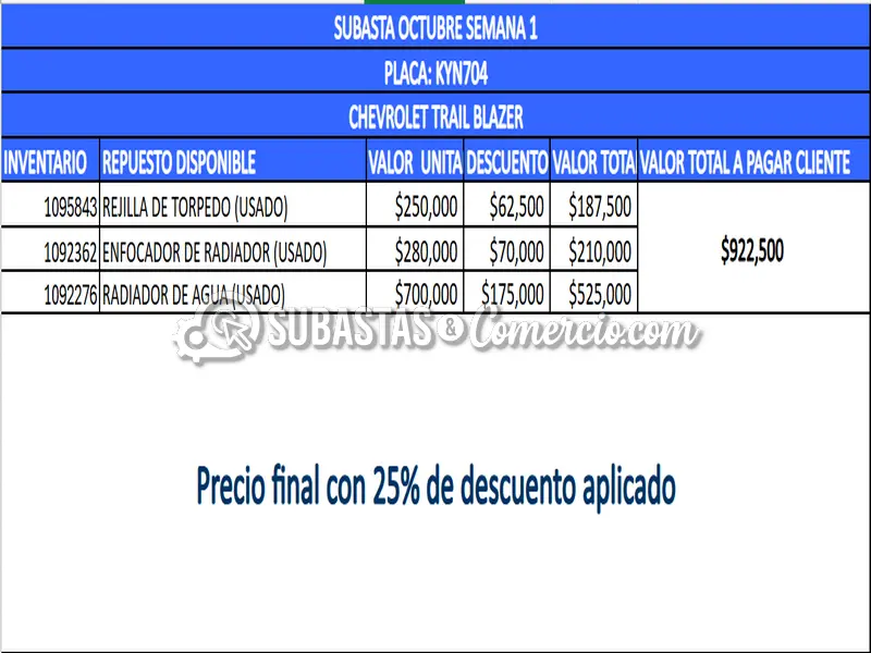 Salvamento Chevrolet Trail blazer - 2023 - 704 - Guarne(Antioquia) — imagen 2 de 8